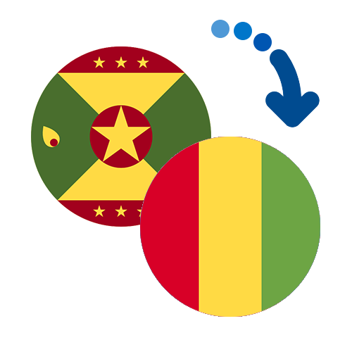 How to send money from Grenada to Guinea