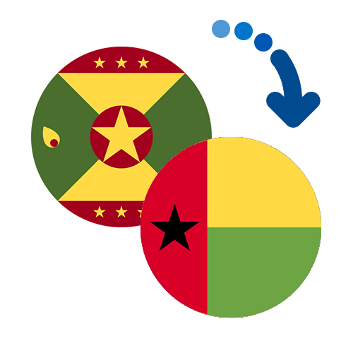 Wie kann man online Geld von Grenada nach Guinea-Bissau senden?