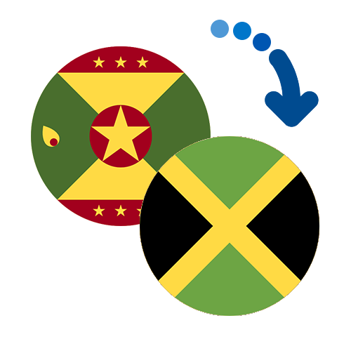 How to send money from Grenada to Jamaica