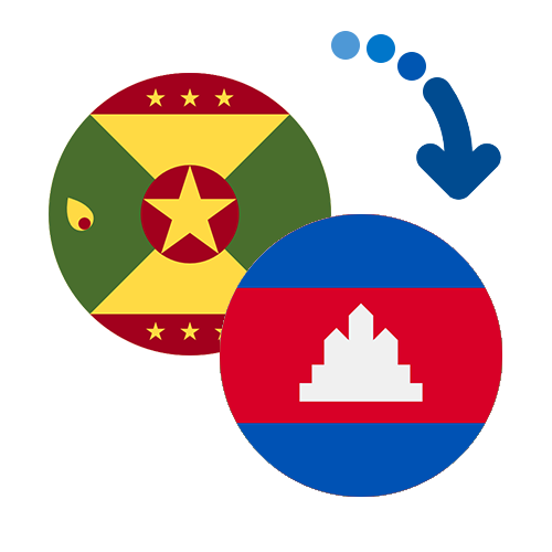 Как перевести деньги из Гренады в Камбоджу