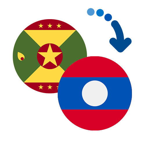 Wie kann man online Geld von Grenada nach Laos senden?
