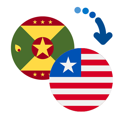 How to send money from Grenada to Liberia
