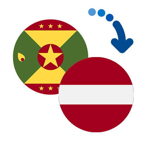 Wie kann man online Geld von Grenada nach Lettland senden?