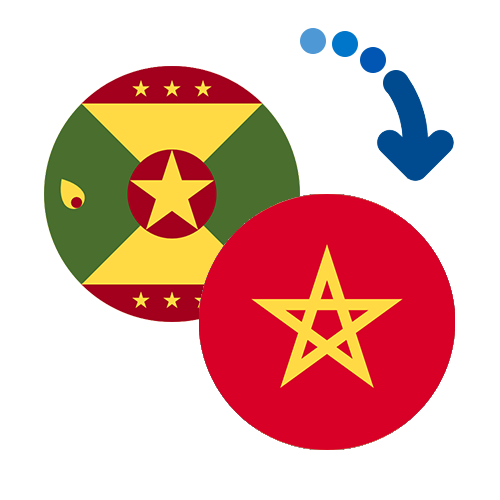 Wie kann man online Geld von Grenada nach Marokko senden?