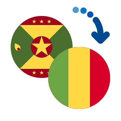 Jak wysłać pieniądze z Grenady do Mali online?