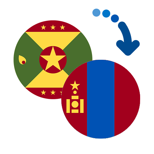 Wie kann man online Geld von Grenada in die Mongolei senden?