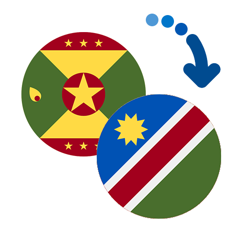 Jak wysłać pieniądze z Grenady do Namibii online?