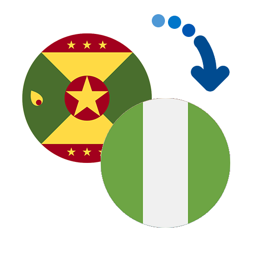 ¿Cómo mandar dinero de Granada a Nigeria?