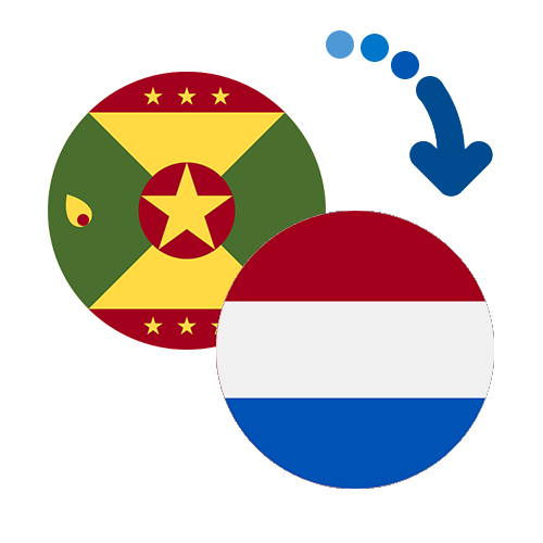 How to send money from Grenada to the Netherlands Antilles