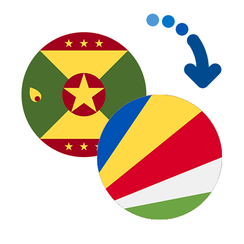 How to send money from Grenada to the Seychelles
