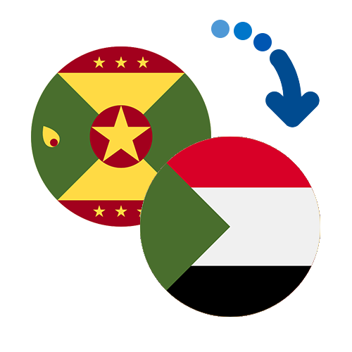 Як переказати гроші з Гренади в Судан