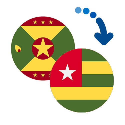 How to send money from Grenada to Togo