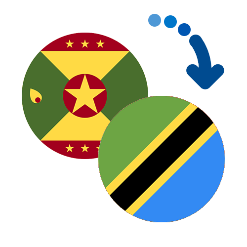 Wie kann man online Geld von Grenada nach Tansania senden?