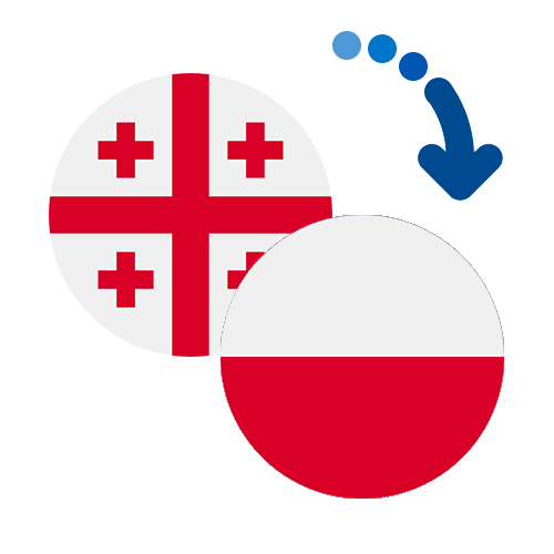 How to send money from Georgia to Poland