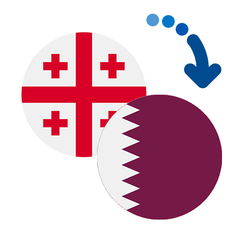 Jak wysłać pieniądze z Gruzji do Kataru online?