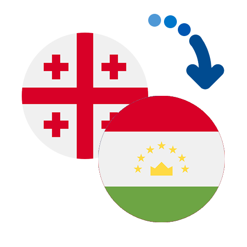 Jak wysłać pieniądze z Gruzji do Tadżykistanu online?