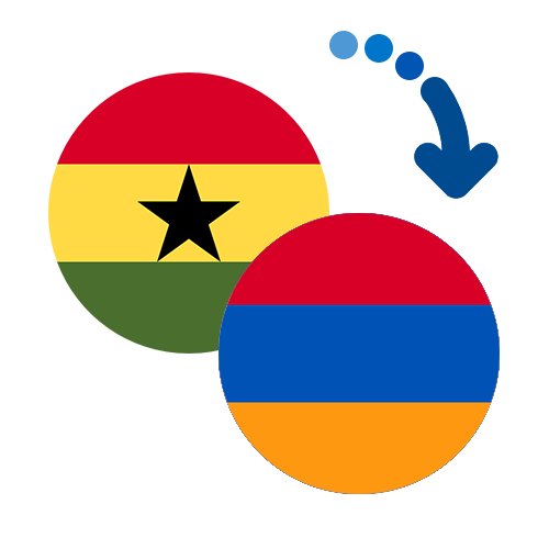 How to send money from Ghana to Armenia
