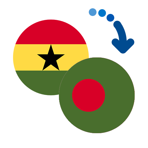 ¿Cómo mandar dinero de Ghana a Bangladesh?