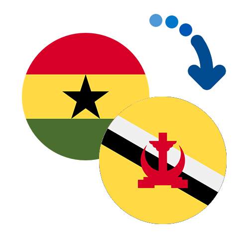 Wie kann man online Geld von Ghana nach Brunei Darussalam senden?