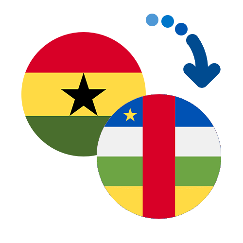 Jak wysłać pieniądze z Ghany do Republiki Środkowoafrykańskiej online?