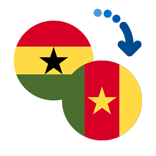 Wie kann man online Geld von Ghana nach Kamerun senden?