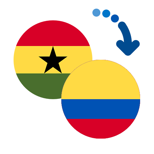 How to send money from Ghana to Colombia