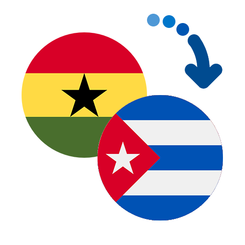 Как перевести деньги из Ганы на Кубу