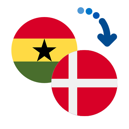 How to send money from Ghana to Denmark