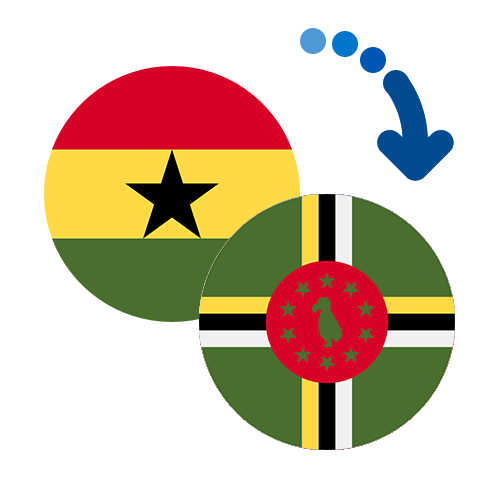 Jak wysłać pieniądze z Ghany do Dominiki online?