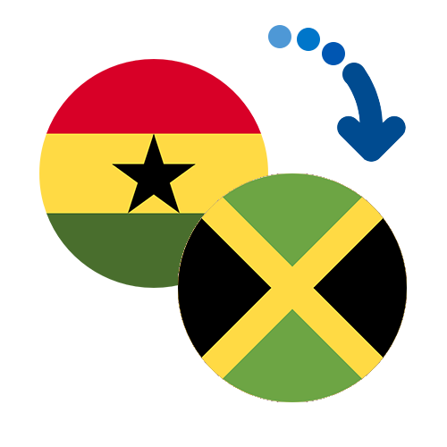 Wie kann man online Geld von Ghana nach Jamaika senden?