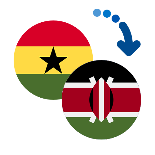 Wie kann man online Geld von Ghana nach Kenia senden?