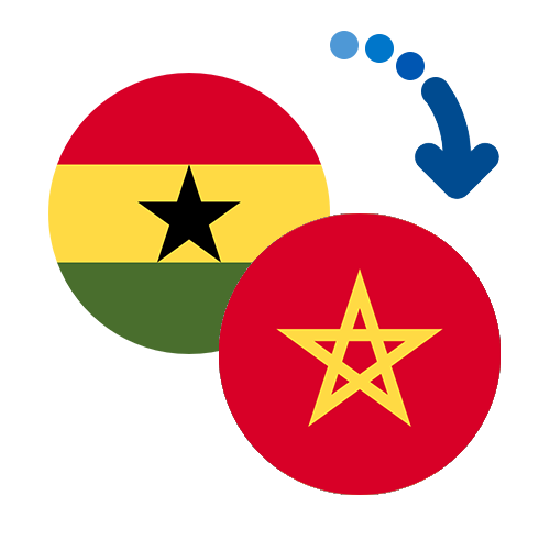 Wie kann man online Geld von Ghana nach Marokko senden?