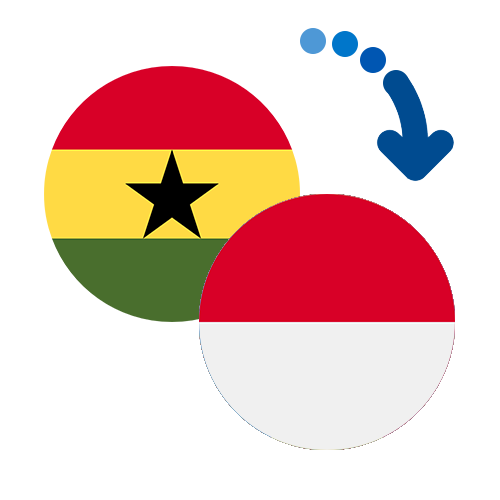 Как перевести деньги из Ганы в Монако