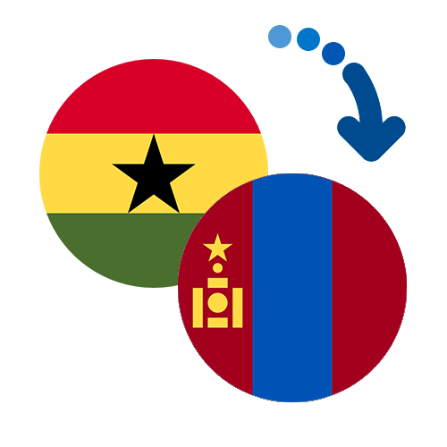 ¿Cómo mandar dinero de Ghana a Mongolia?