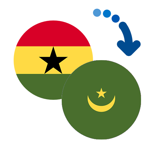 How to send money from Ghana to Mauritania