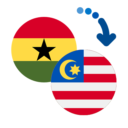 Wie kann man online Geld von Ghana nach Malaysia senden?
