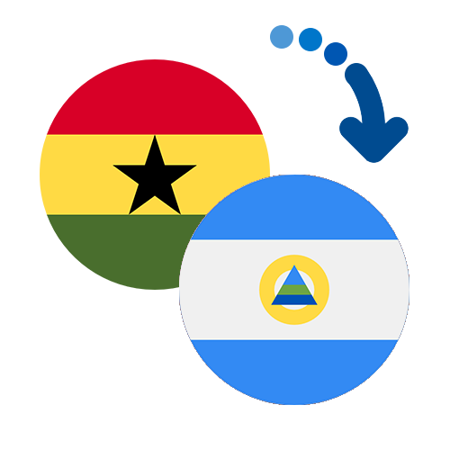 Wie kann man online Geld von Ghana nach Nicaragua senden?