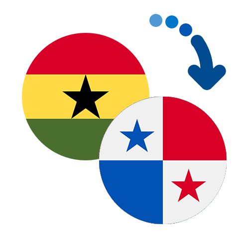 How to send money from Ghana to Panama