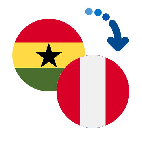 How to send money from Ghana to Peru