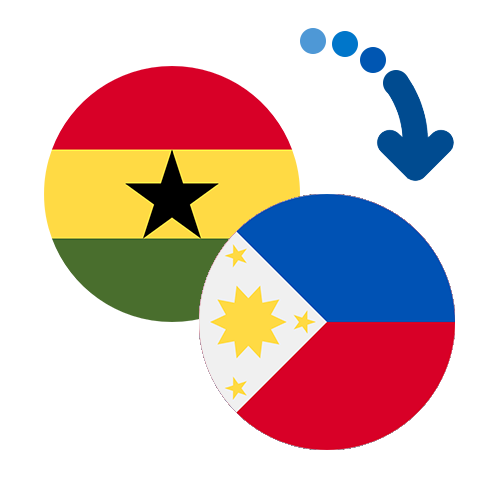 Wie kann man online Geld von Ghana auf die Philippinen senden?