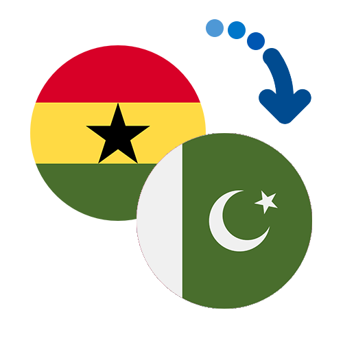 Wie kann man online Geld von Ghana nach Pakistan senden?