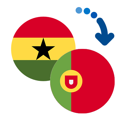 How to send money from Ghana to Portugal