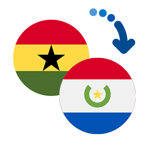 Wie kann man online Geld von Ghana nach Paraguay senden?