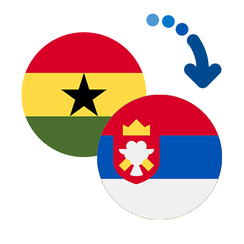 Jak wysłać pieniądze z Ghany do Saint Lucia online?