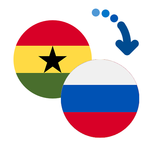 Wie kann man online Geld von Ghana nach Russland senden?