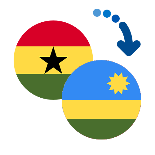 Wie kann man online Geld von Ghana nach Ruanda senden?