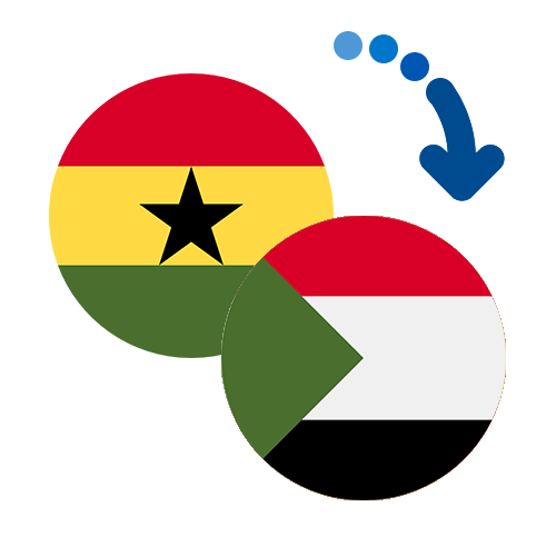 Wie kann man online Geld von Ghana nach Sudan senden?