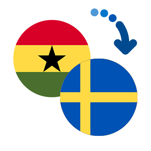 How to send money from Ghana to Sweden