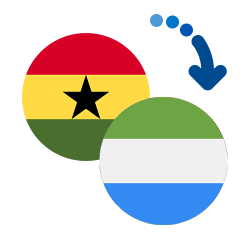 How to send money from Ghana to Sierra Leone