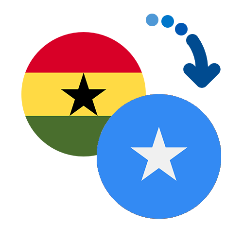 Wie kann man online Geld von Ghana nach Somalia senden?